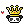 Pandymosity
